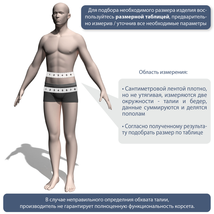 Корсет пояснично крестцовый жесткой фиксации Ecoten ПРР 25 ПРР 25П size Корсет пояснично крестцовый жесткой фиксации Ecoten ПРР 25